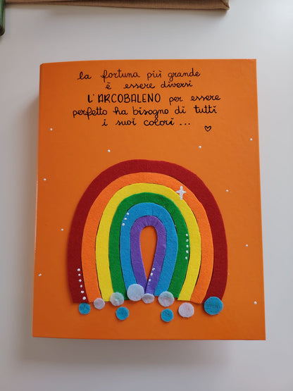 Faldone personalizzato