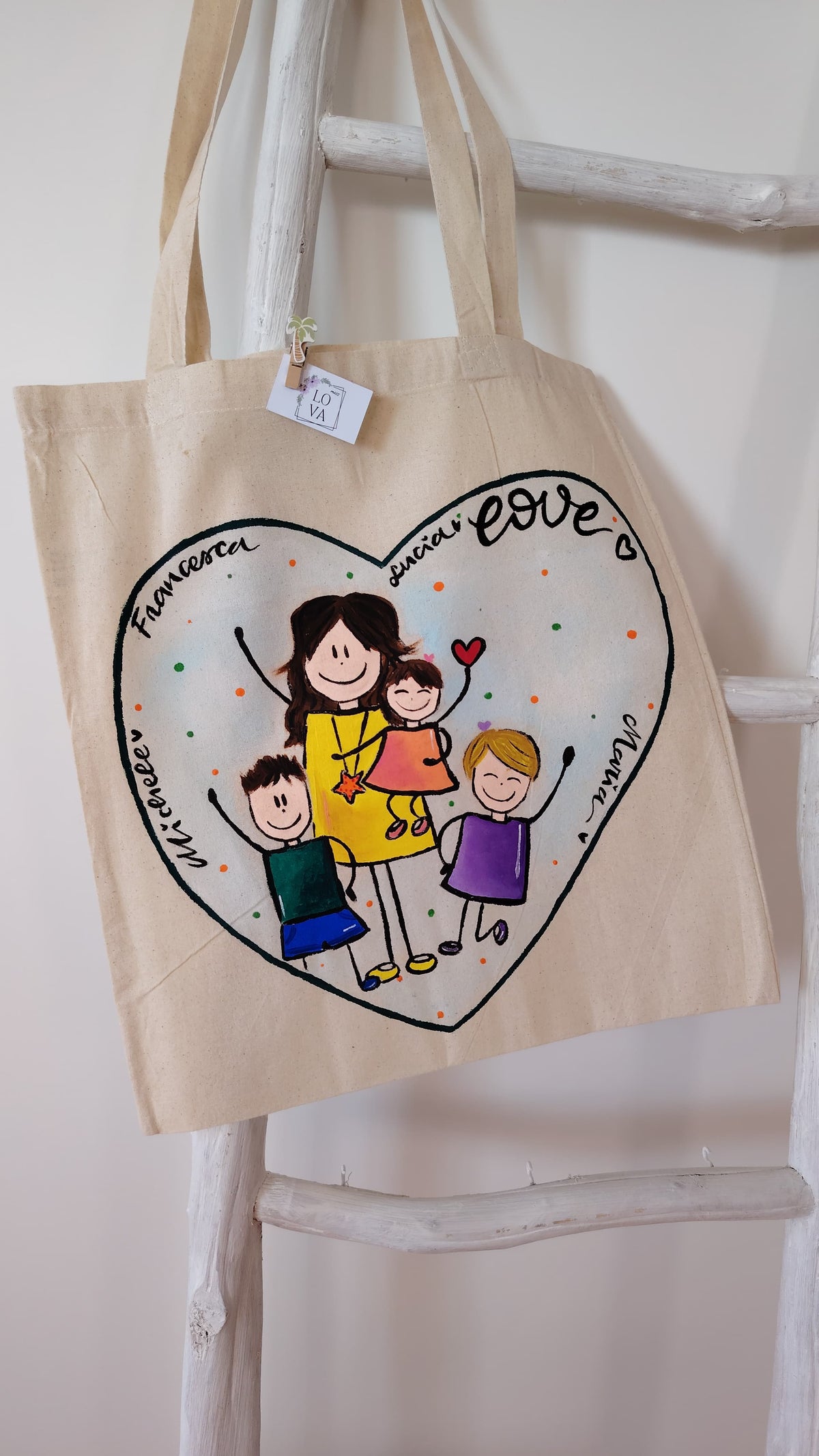 Borsa manici