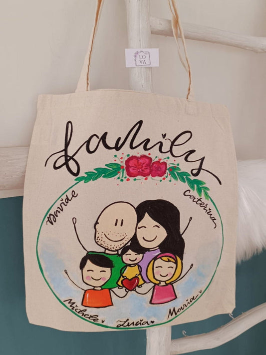 Borsa manici